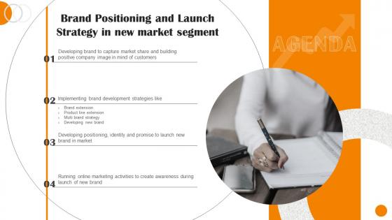 Agenda Brand Positioning And Launch Strategy In New Market Segment MKT SS V