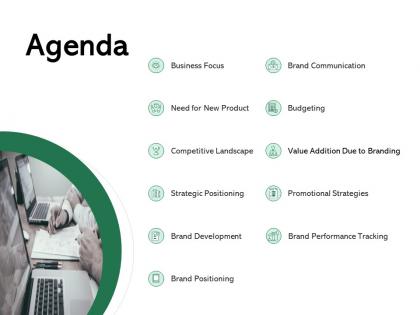 Agenda budgeting ppt powerpoint presentation show summary