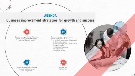 Agenda Business Improvement Strategies For Growth And Success Strategy SS V