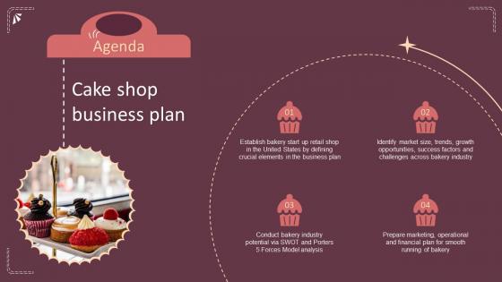 Agenda Cake Shop Business Plan BP SS