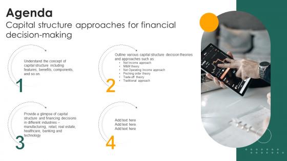 Agenda Capital Structure Approaches For Financial Decision Making Fin SS