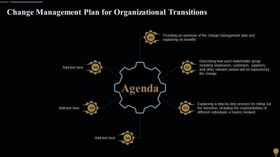 Agenda Change Management Plan For Organizational Transitions CM SS