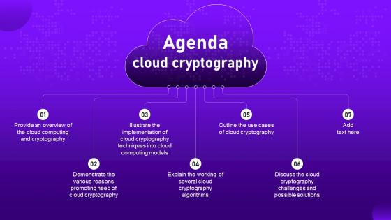 Agenda Cloud Cryptography Ppt Slides Background Images