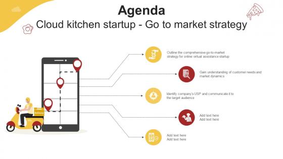 Agenda Cloud Kitchen Startup Go To Market Strategy GTM SS