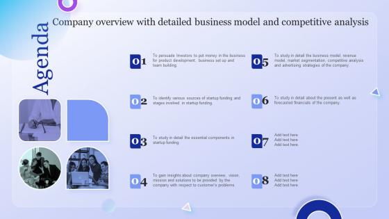 Agenda Company Overview With Detailed Business Model And Competitive Analysis
