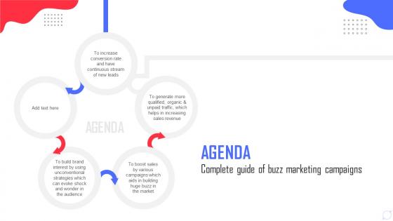 Agenda Complete Guide Of Buzz Marketing Campaigns MKT SS V