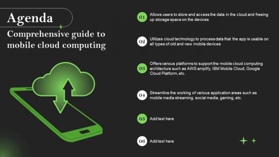 Agenda Comprehensive Guide To Mobile Cloud Computing