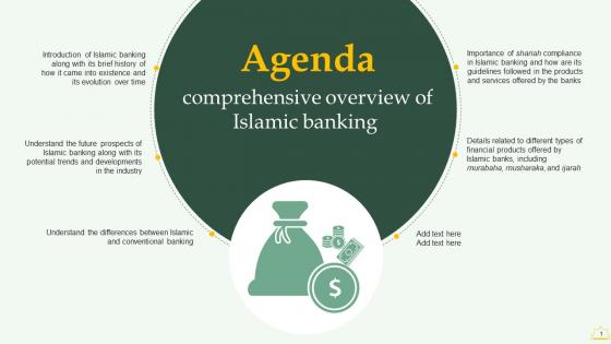 Agenda Comprehensive Overview Of Islamic Banking Fin SS