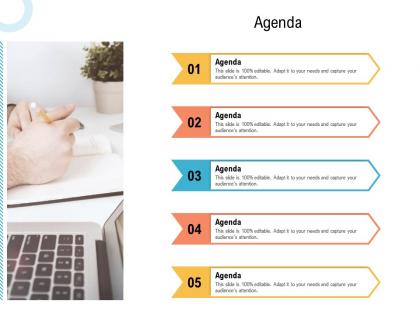 Agenda creating an effective content planning strategy for website ppt information