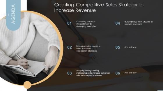 Agenda Creating Competitive Sales Strategy To Increase Revenue
