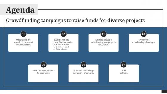 Agenda Crowdfunding Campaigns To Raise Funds For Diverse Projects Fin SS