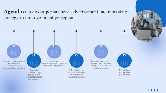 Agenda Data Driven Personalized Advertisement And Marketing Strategy To Improve Brand Perception