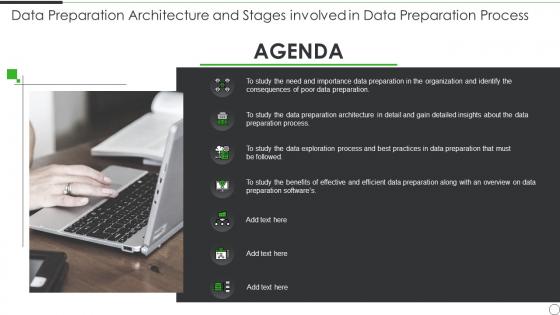 Agenda Data Preparation Architecture And Stages Involved In Data Preparation Process