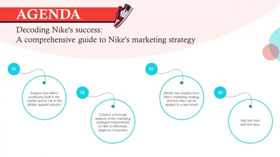 Agenda Decoding Nikes Success A Comprehensive Guide To Nikes Marketing Strategy Strategy SS V