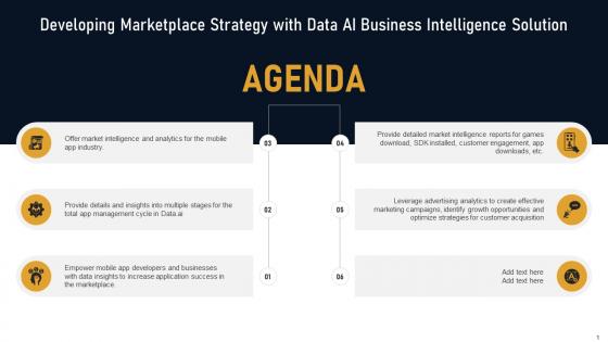 Agenda Developing Marketplace Strategy With Data AI Business Intelligence Solution
