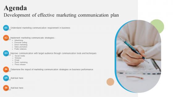 Agenda Development Of Effective Marketing Communication Plan