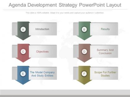 Agenda development strategy powerpoint layout