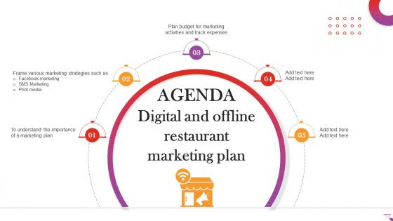 Agenda Digital And Offline Restaurant Marketing Plan Ppt Slides