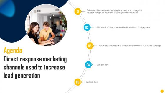 Agenda Direct Response Marketing Channels Used To Increase Lead Generation MKT SS V