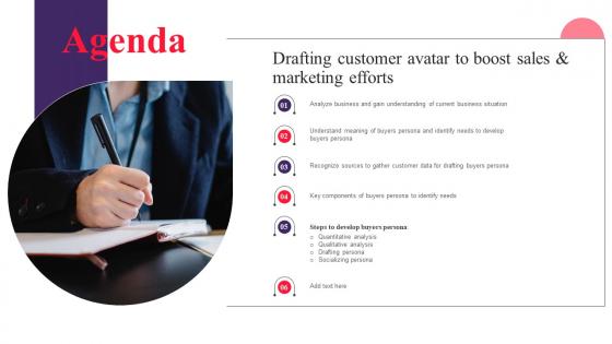 Agenda Drafting Customer Avatar To Boost Sales And Marketing Efforts MKT SS V