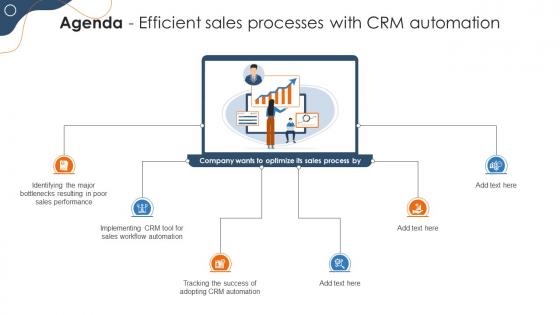 Agenda Efficient Sales Processes With CRM Automation CRP DK SS
