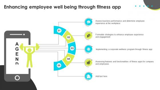 Agenda Enhancing Employee Well Being Through Fitness App