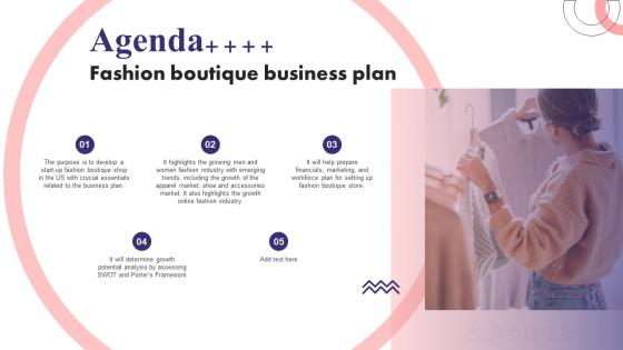 Agenda Fashion Boutique Business Plan Ppt Powerpoint Presentation File Slide Download BP SS