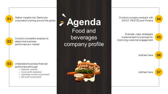 Agenda Food And Beverages Company Profile CP SS V