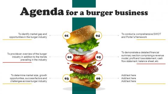Agenda For A Burger Business Ppt Slides Background Images BP SS