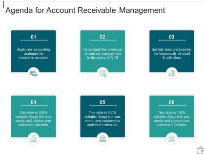 Agenda for account receivable management ppt tips