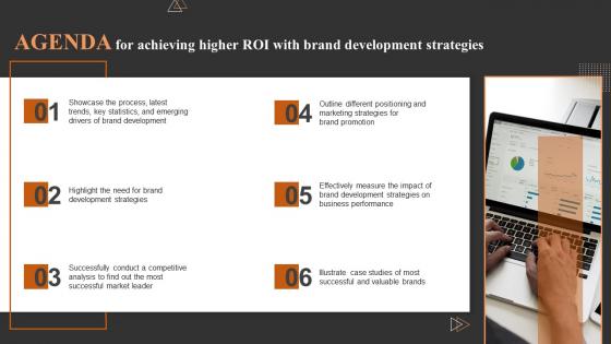 AGENDA For Achieving Higher ROI With Brand Development Strategies