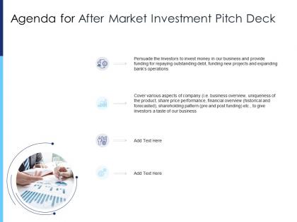 Agenda for after market investment pitch deck raise funds after market investment ppt grid