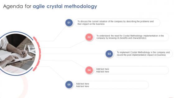Agenda For Agile Crystal Methodology Ppt Slides Template