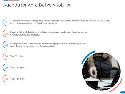 Agenda for agile delivery solution ppt powerpoint presentation model