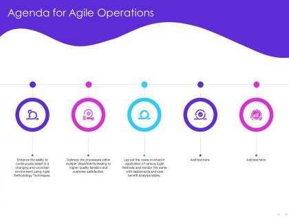 Agenda for agile operations multiple ppt powerpoint presentation show picture