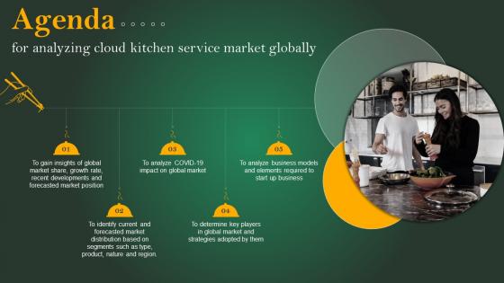 Agenda For Analyzing Cloud Kitchen Service Market Globally