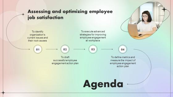 Agenda For Assessing And Optimizing Employee Job Satisfaction Ppt Show Graphics Design