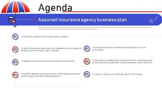 Agenda For Assurant Insurance Agency Business Plan Ppt Ideas Infographic Template BP SS