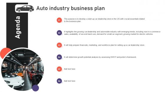 Agenda For Auto Industry Business Plan Ppt Ideas Background Designs BP SS