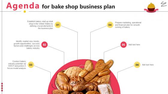 Agenda For Bake Shop Business Plan Ppt Powerpoint Presentation File Graphics BP SS