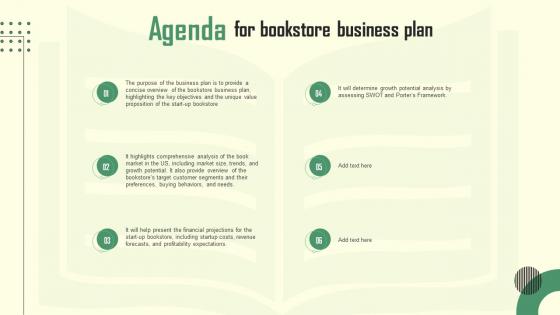 Agenda For Book Store Business Plan Book Store Business Plan BP SS