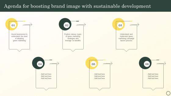 Agenda For Boosting Brand Image With Sustainable Development MKT SS V