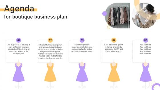 Agenda For Boutique Business Plan Ppt Infographic Template Background Designs BP SS