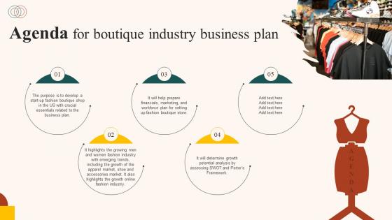 Agenda For Boutique Industry Business Plan BP SS