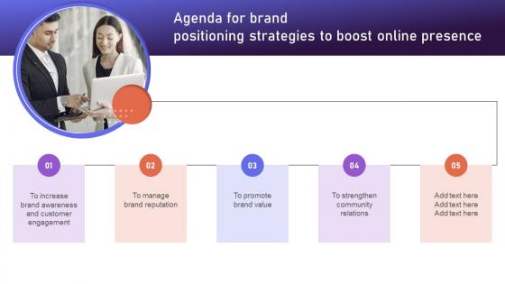 Agenda For Brand Positioning Strategies To Boost Online Presence MKT SS V