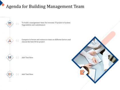 Agenda for building management team project ppt powerpoint pictures