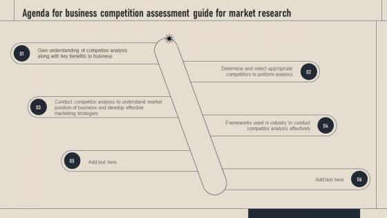 Agenda For Business Competition Assessment Guide For Market Research MKT SS V