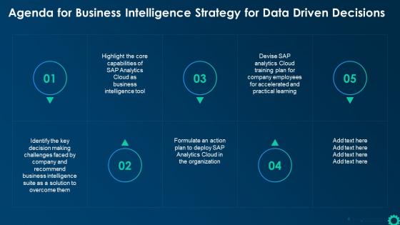 Agenda For Business Intelligence Strategy For Data Driven Decisions