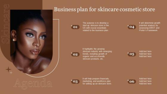 Agenda For Business Plan For Skincare Cosmetic Store Ppt Ideas Background Images BP SS