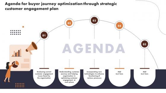 Agenda For Buyer Journey Optimization Through Strategic Customer Engagement Plan